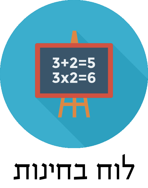 test_board